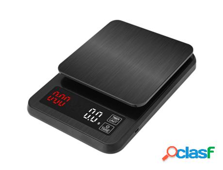 Balanza de Cocina Electrónica de Precisión 5Kg/0.1G