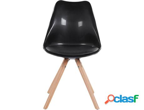 Sillas de Comedor Dakota (Negro - Material Sintético