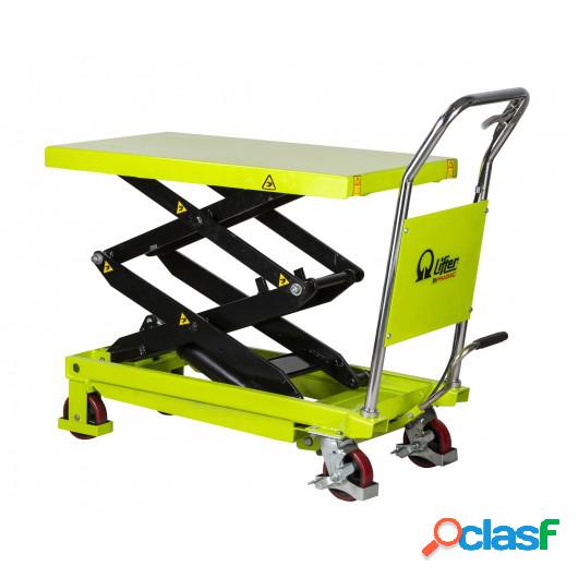 Carro Plataforma Plegable Elevadora 905X500Mm 350Kg R.Nylon/