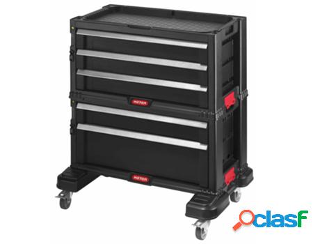 Caja de Herramientas KETER (Plstico - Negro - 56.1 x 28.5 x