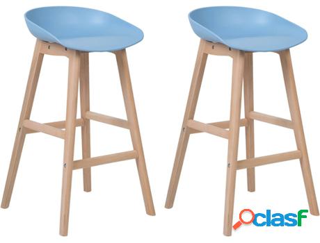 Conjunto 2 Taburetes de Bar Micco (Azul - Polipropileno