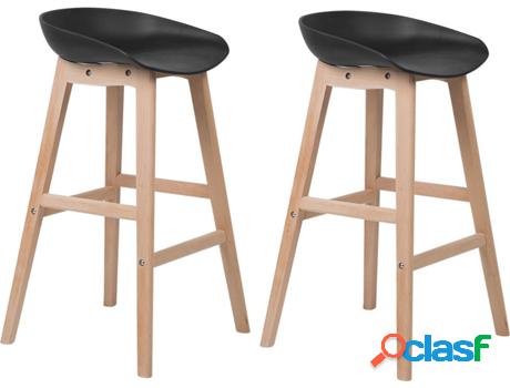 Conjunto 2 Taburetes de Bar Micco (Negro - Polipropileno