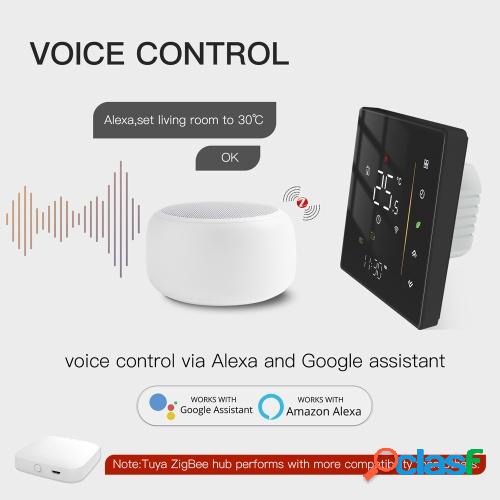 Tuya ZigBee Pantalla Digital Controladora Multifuncional