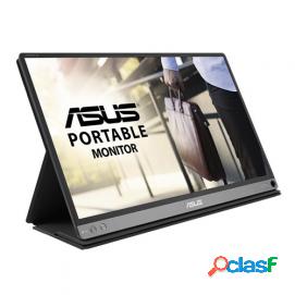 15.6in Ips 1920x1080 16:9 5ms