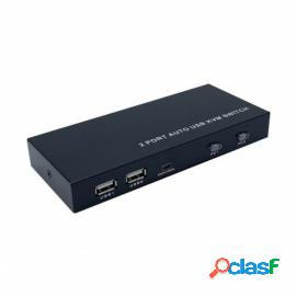 Aisens Conmutador Kvm Hdmi 4k@60hz Usb 1u-2pc Con Fuente