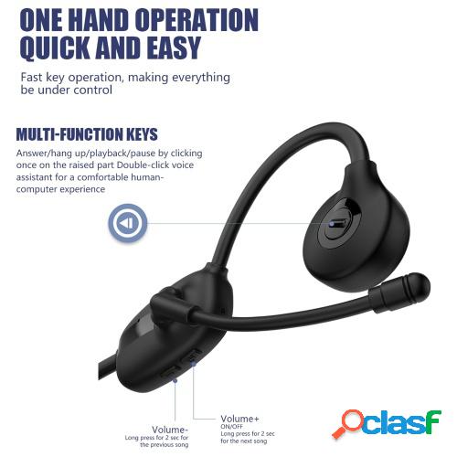 BH628 Auriculares de conducción ósea Auriculares