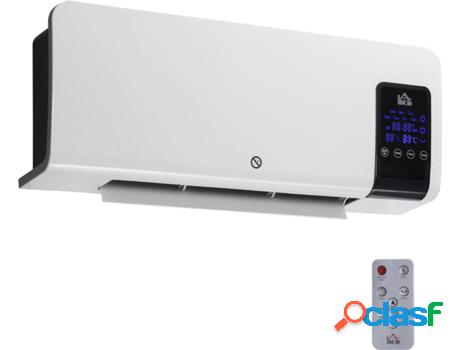 Calefactor Eléctrico HOMCOM 820-294v90wt (Blanco - 54,5 x