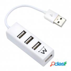 Ewent Ew1122 Mini-hub 4 Puertos Usb