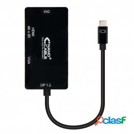 Nanocable Conversor Usb-c A Vga / Dvi / Hdmi, 3 En 1.