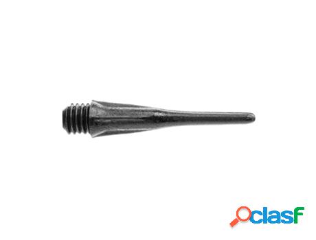 Punta KARELLA Ultimate 2Ba 24Mm Preto 50Unit 8048.01