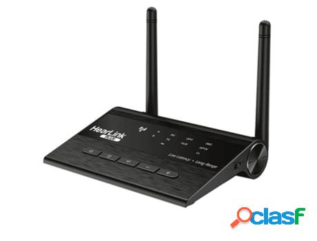 Transmisor De Tv Inalámbrico Bluetooth Hearlink Plus