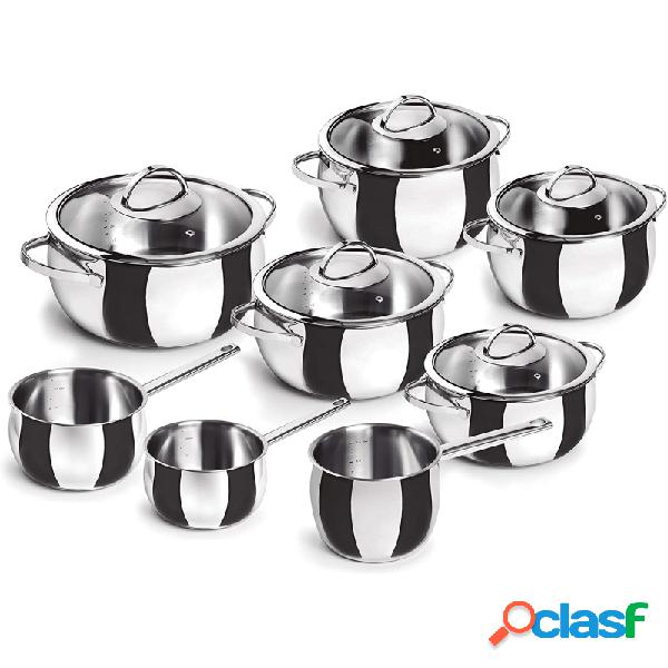 Bateria de cocina lacor belly 8 piezas