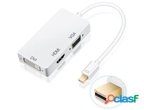Cable Adaptador Mini Displayport 3 en 1 y Thunderbolt para