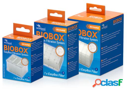 EasyBox Fibra Biobox S Aquatlantis