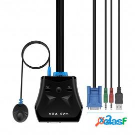 Aisens Conmutador Kvm Vga Usb 1u-2pc+cable,