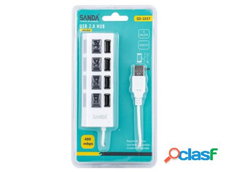 Hub SANDA Sd-1037