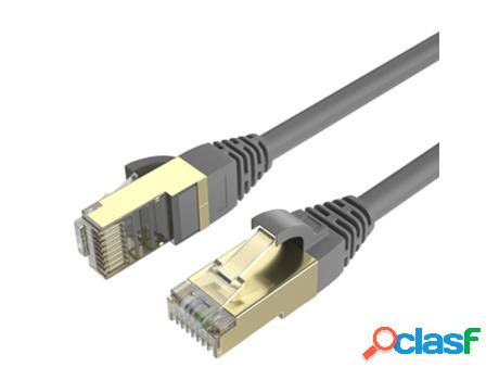 Max Connection Cable Ethernet Cat7 Rj45 24Awg 15M + 15