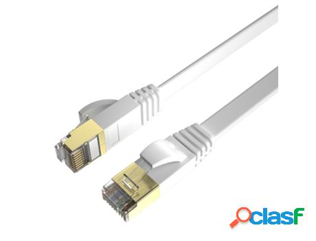 Max Connection Cable Plano Ethernet Cat7 Rj45 32Awg 10M + 15