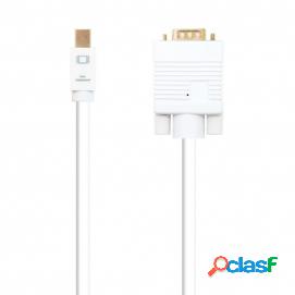 Nanocable Cable Conversor Mini Dp A Vga, Mini Dp/m - Vga/m,