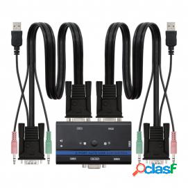 Nanocable Kvm Switch Vga Usb