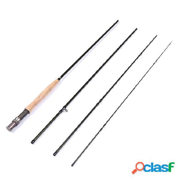 2.7m 4 sections detachable fishing pole blusea fishing rod