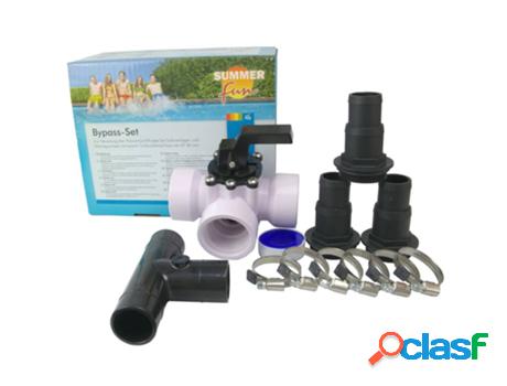 428929 Summer Fun Bypass System