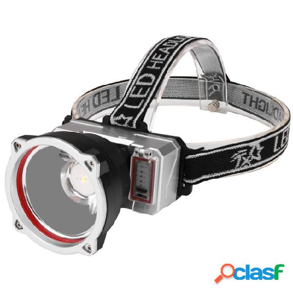 Hot-usb rechargeable led headlight outdoor camping fishing