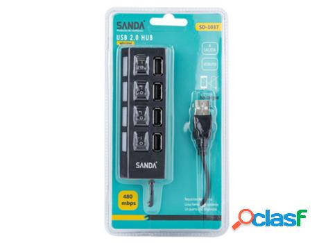 Hub SANDA Sd-1037