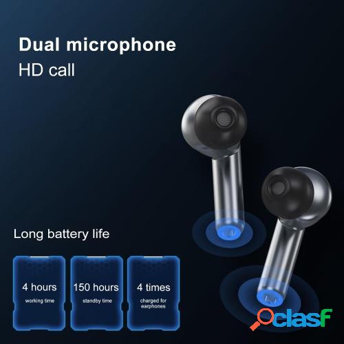 Lenovo XG01 Earphones Wireless Bluetooth 5.0 Headphone