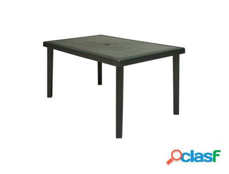 Mesa de Jardín GRANDSOLEIL (150 x 90 x 74 cm - Multicolor)