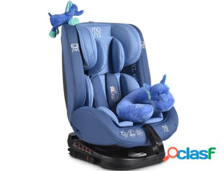 Silla de Coche SERENGETI Isofix 360º Azul (Grupo 0+/1/2/3)