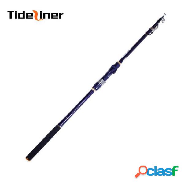 Tideliner 2.4m 2.7m 3.0m 3.6m surf rock fishing rod distance