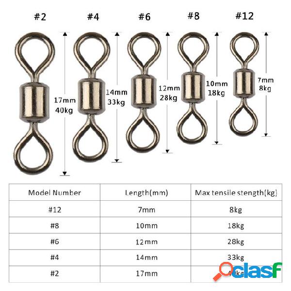 200pcs/lot american rolling swivel ms sea rock fishhooks