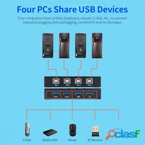 AIMOS AM-404K Impresora USB Share Switcher 4 puertos Teclado