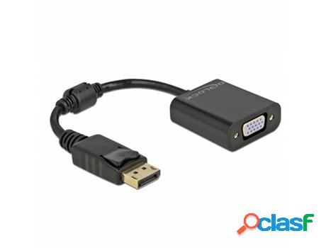 Adaptador VGA DELOCK