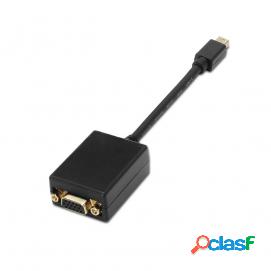 Aisens-conversor Mini Dp A Svga Mdp/m-svga/h Negro
