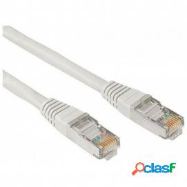 Cable De Red Latiguillo Rj45 Cat.6 Utp Awg24 Gris 10