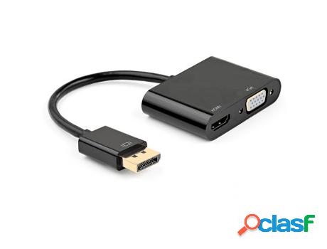 Cabo Adaptador Displayport Hdmi 4K e Vga Fhd M/F 0.15M