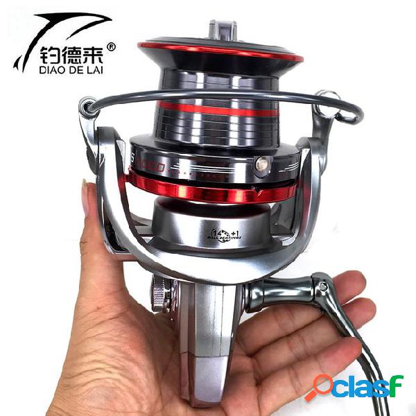 China long shot casting 14+1bbs biggest spinning reel for