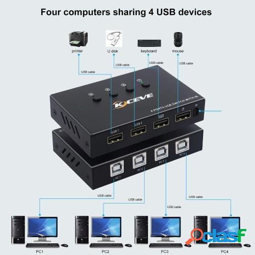 Conmutador USB 4 puertos KCEVE 4K@60Hz Selector 4 en 1 Out