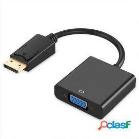 Ewent Ec1454 Convertidor Displayport A Vga