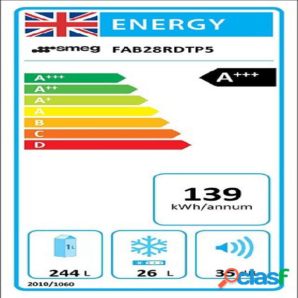 Frigorífico 1P. SMEG FAB28RDTP5 Topo 1.54m Dcha