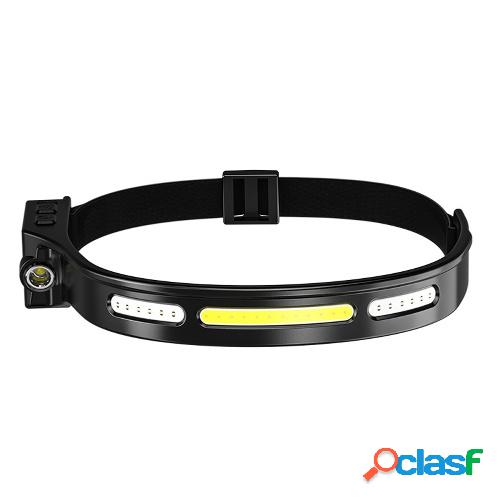 Linterna frontal LED Linterna recargable COB Faro alto