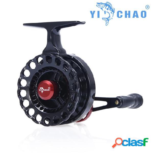S yichao new nnd-h65 gear ratio 3.6:1 semimetal raft