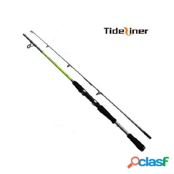 Tideliner 1.8m 2.1m 2.4m 2.7m casting spinning fishing rod