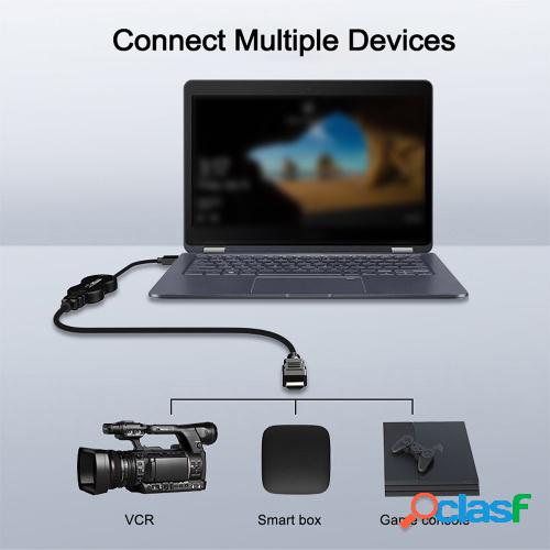 USB a interfaz multimedia de alta definición Juego de