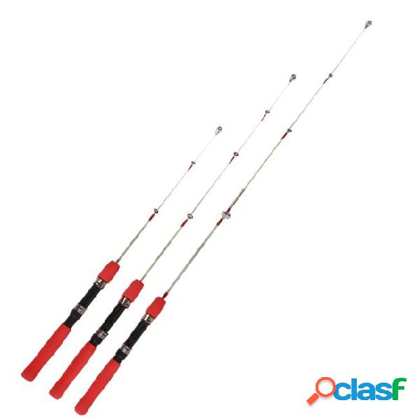Winter fishing rods ice winter fishing rods reels to choose